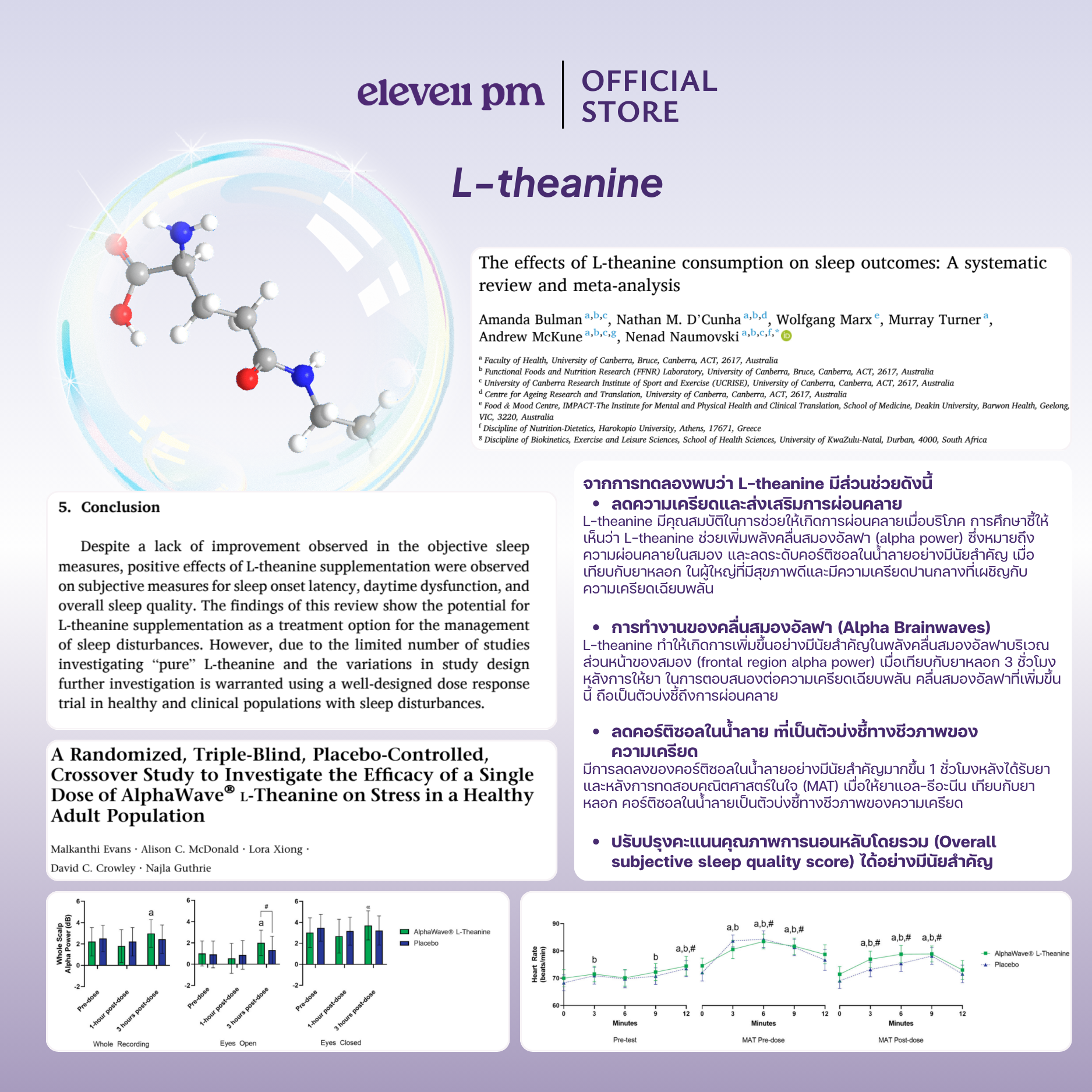 L-Theanine sleep research — promotes alpha brainwaves, improves sleep latency and overall sleep quality