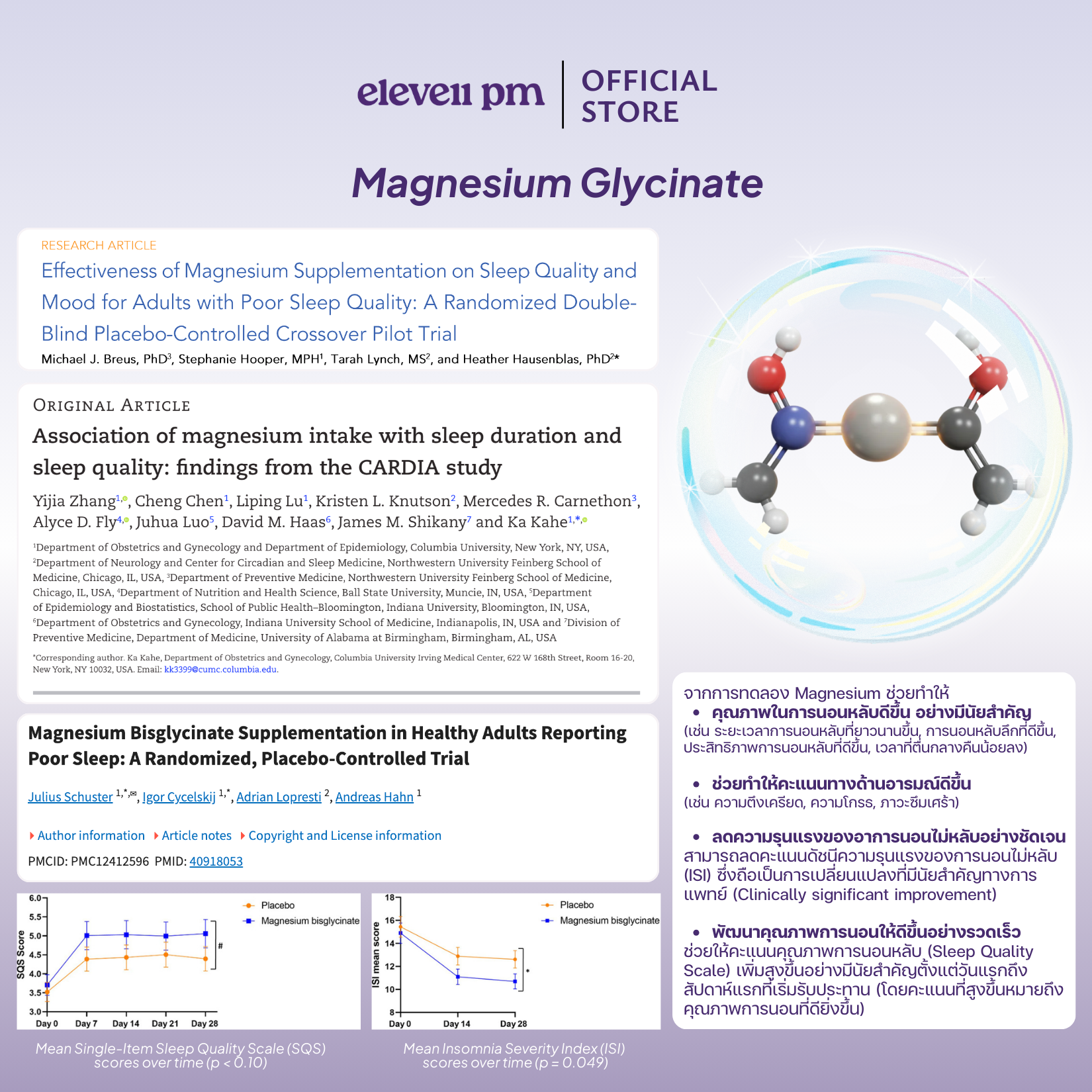 Magnesium Glycinate sleep research — improves Sleep Quality Scale (SQS) and Insomnia Severity Index